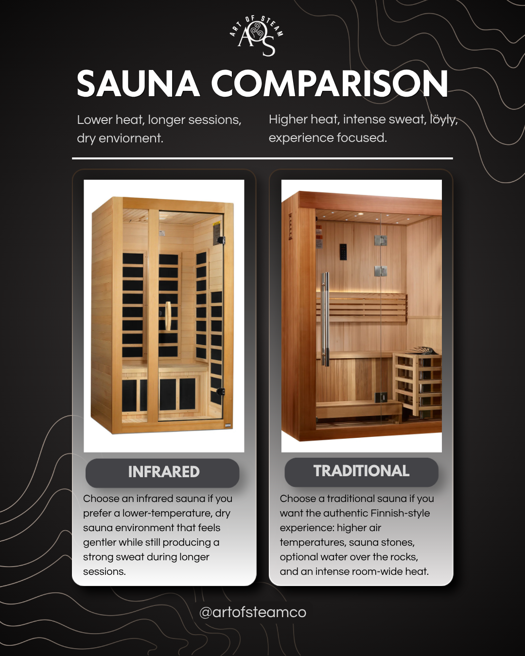 Traditional vs. Infrared Saunas: Which Heat Therapy Is Best for You? - Art of Steam