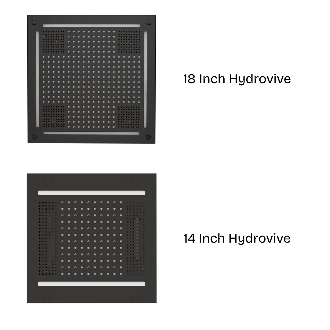 ThermaSol Steam Shower Complete All-In-One Pro Package Generator and Total Wellness Package ThermaSol