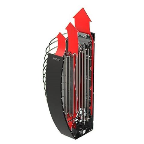 Harvia HSPE90U1M Digitally Controlled Spirit Heater 9.0kw | 240V | 1-Phase Harvia