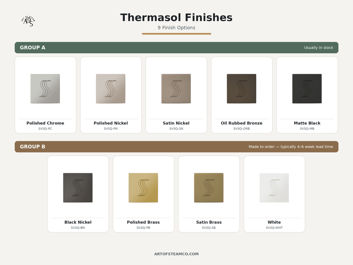 A product information graphic titled 'Thermasol Finishes' showing multiple finish options grouped into Group A and Group B. The finishes include Polished Chrome, Polished Nickel, Satin Nickel, Oil Rubbed Bronze, Matte Black, Black Nickel, Polished Brass, Satin Brass, and White, each with a small sample tile and text label.